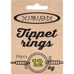 Anillas para bajos Vision Tippet Rings